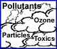 Pollutants