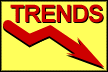 Trends