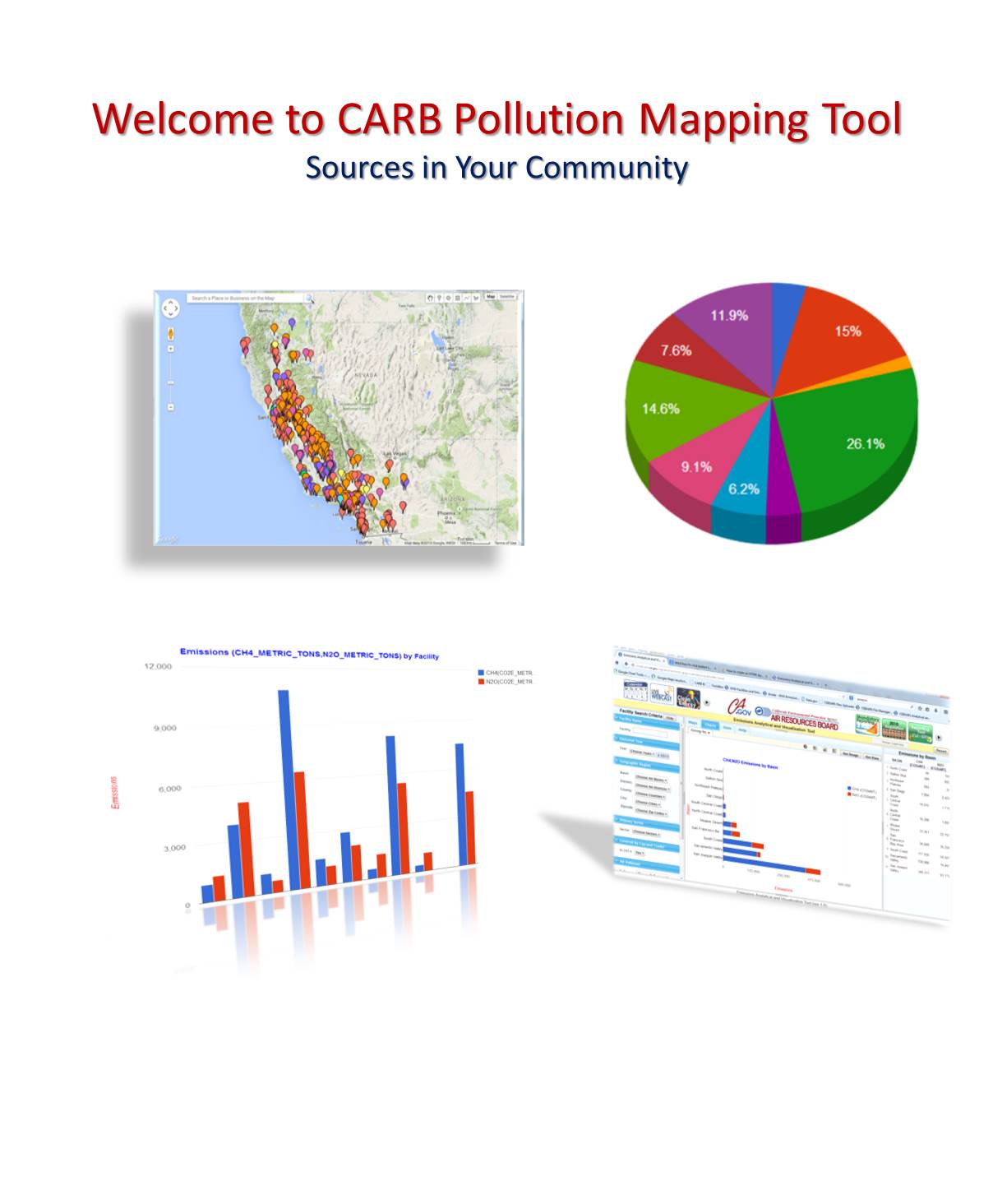 Carb Pollution Mapping Tool