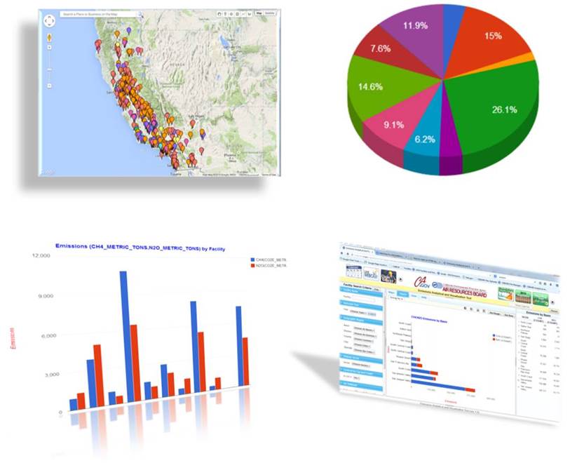 Welcome to the CARB Pollution Mapping Tool